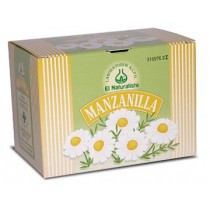 ELNATURALISTA MANZANILLA 20...