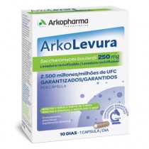 ARKOLEVURA SACCHAROMYCES...