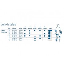 PRIM VENDAJE TUBULAR...